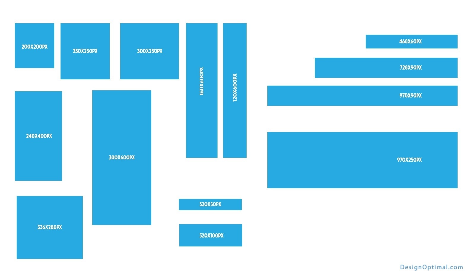 linkedin banner size in inches